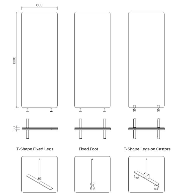 Different Configurations